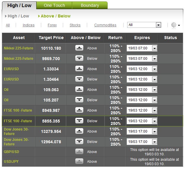 Option Fair Trading Screen