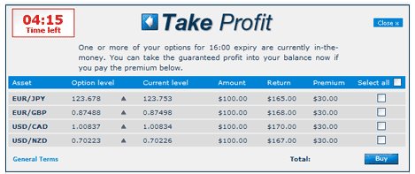 AnyOption Take Profit Feature