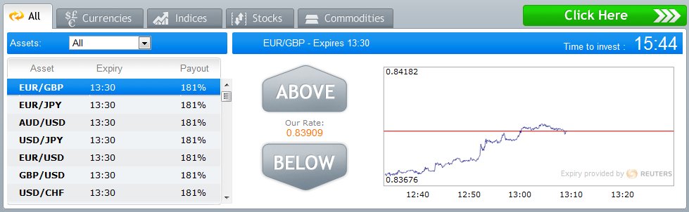 TradoLogic Trading Screen