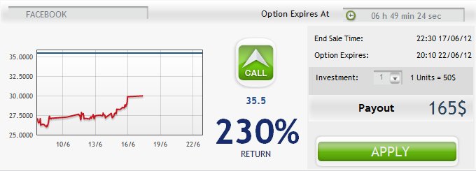 GlobalTrader365 One Touch 