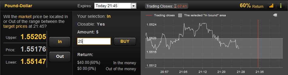 24option Boundary Trade