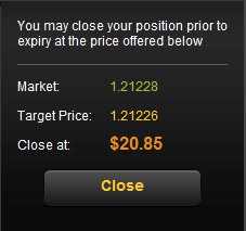 24option Close Position