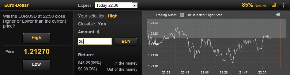 24option Trade Screen