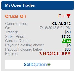 EZTrader SellOption