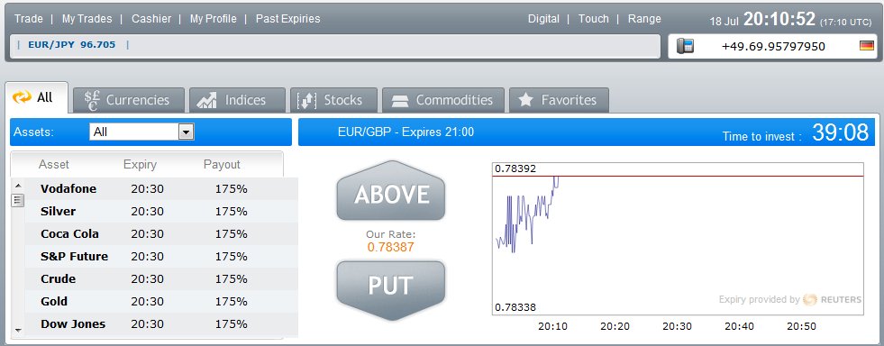 OptionBit Trade Screen