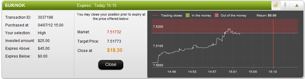 OptionFair Close Position