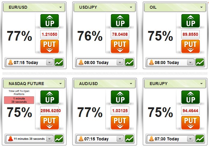 TraderXP Cube Trading View