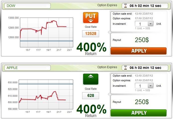 TraderXP One Touch Trading