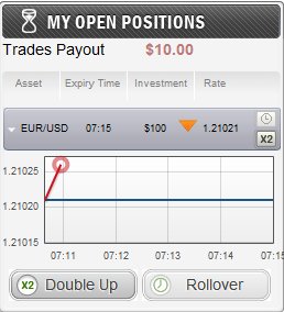 TraderXP Open Position Box