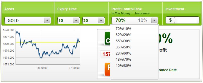 TraderXP Option Builder