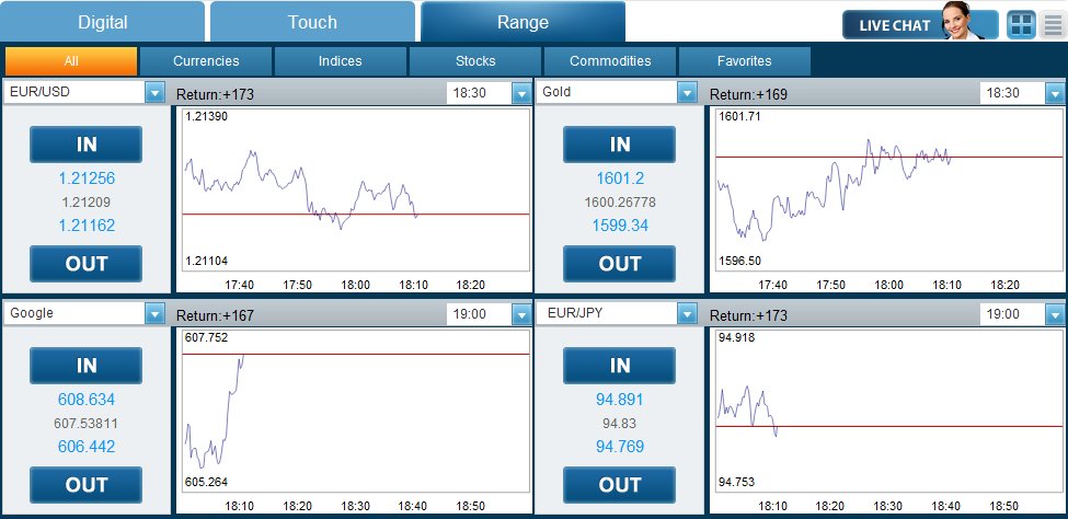 XPMarkets Range Trade Screen