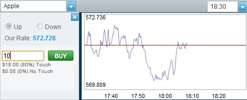 XPMarkets Touch Order Screen