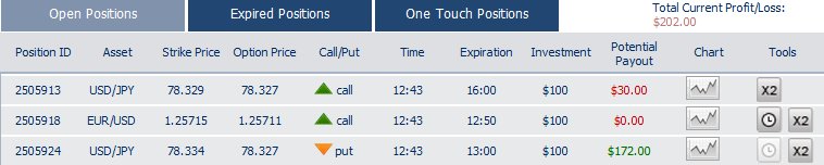 Banc De Binary Open Position Window