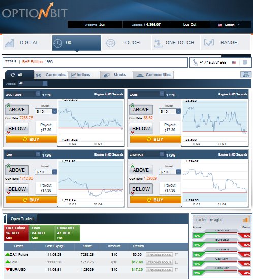 OptionBit 60 Second Binary Options