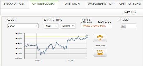 Redwood Option Builder