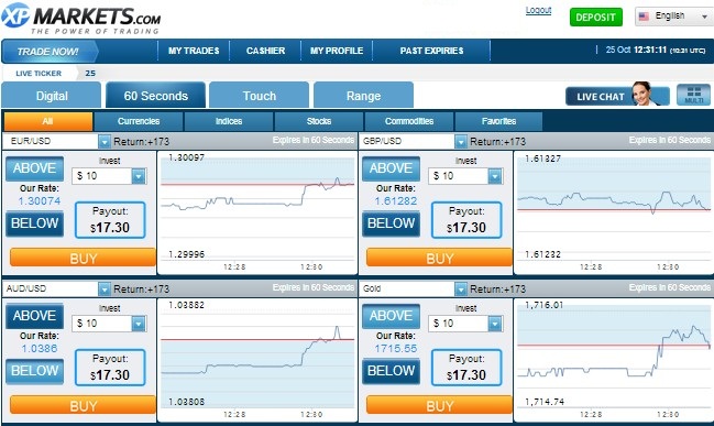 XPMarkets 60 Second Binary Options Trading Screen