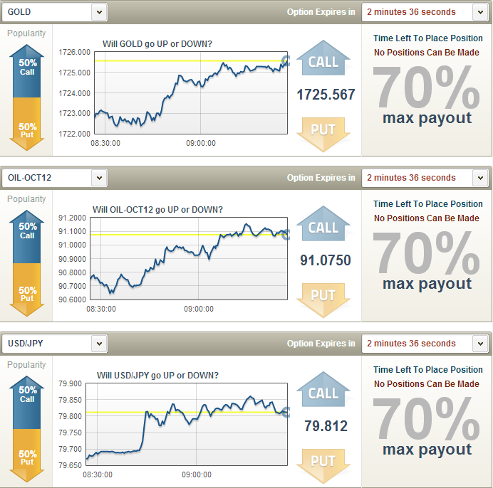 TradeRush TradeScreen