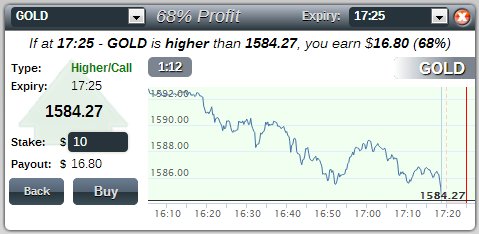 MarketsWorld Active Buy Box