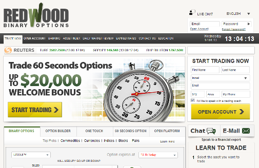 Redwood Binary Options