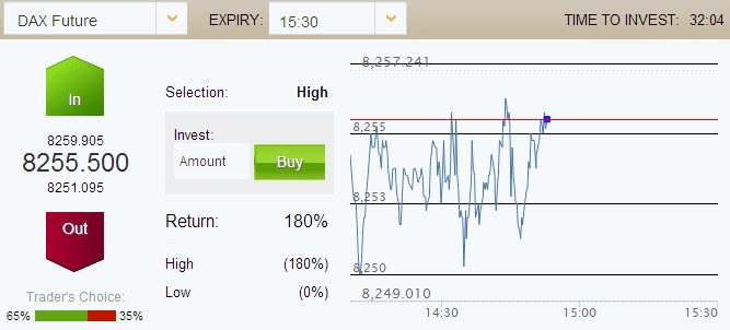 Cedar Range Trading