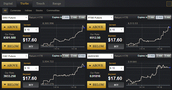 Regal Options Turbo Trading