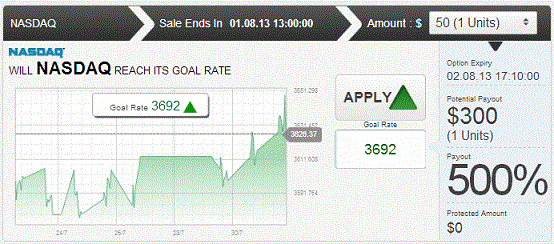 GTOptions One Touch Trading