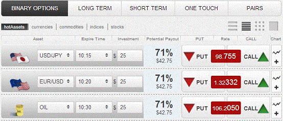 GToptions Multi Asset Screen