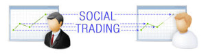 Social Trading Network