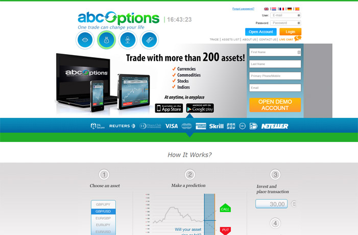 abcoptions-homepage