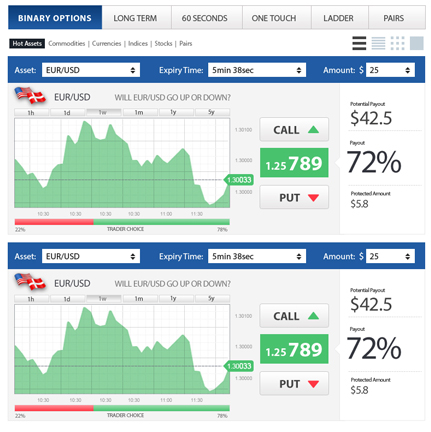 citybroker-platform