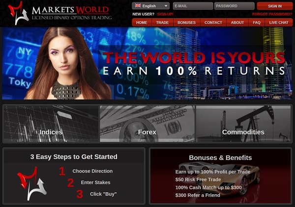 marketsworld.com