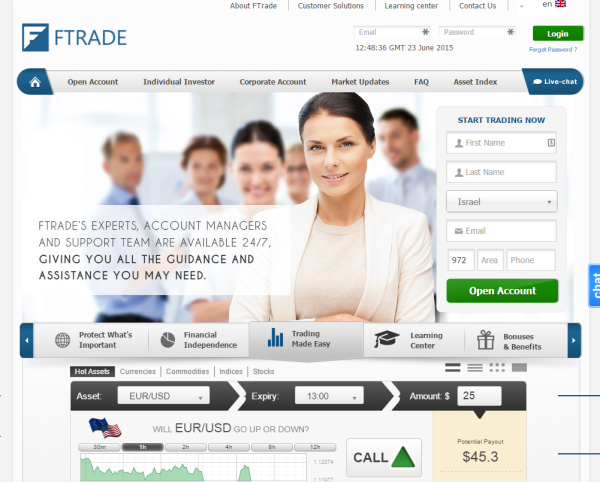 ftrade homepage