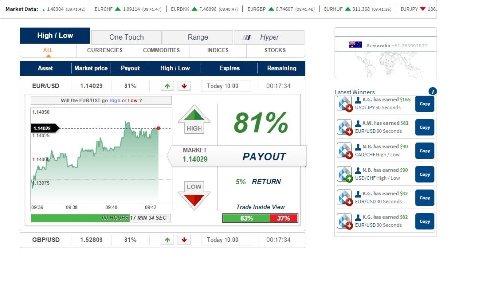 Panda trading platform