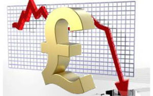 Pound suffers